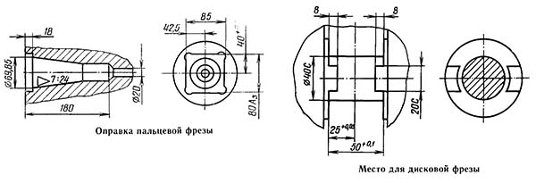 5А342 Посадочные і присоединительные базы зубофрезерного напівавтомату 5А342